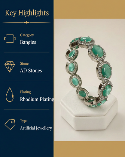 Aqua AD Stone Bangle – Key Highlights