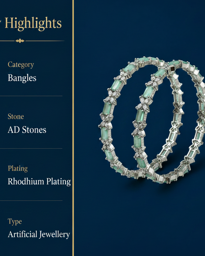 Mint AD Stone Bangle – Key Highlights Infographic